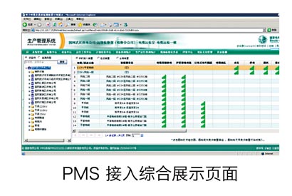 PMS 接入综合展示页面
