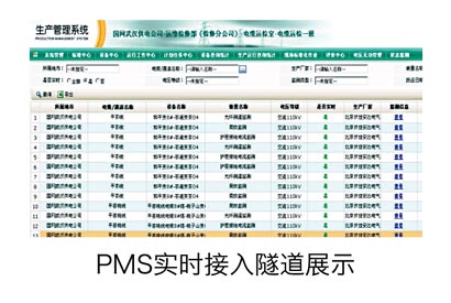 PMS实时接入隧道展示