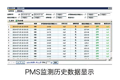 PMS监测历史数据显示