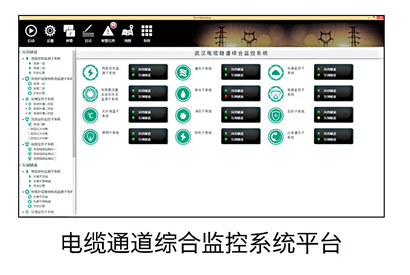 电缆通道综合监控系统平台