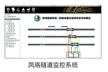 凤珞隧道监控系统